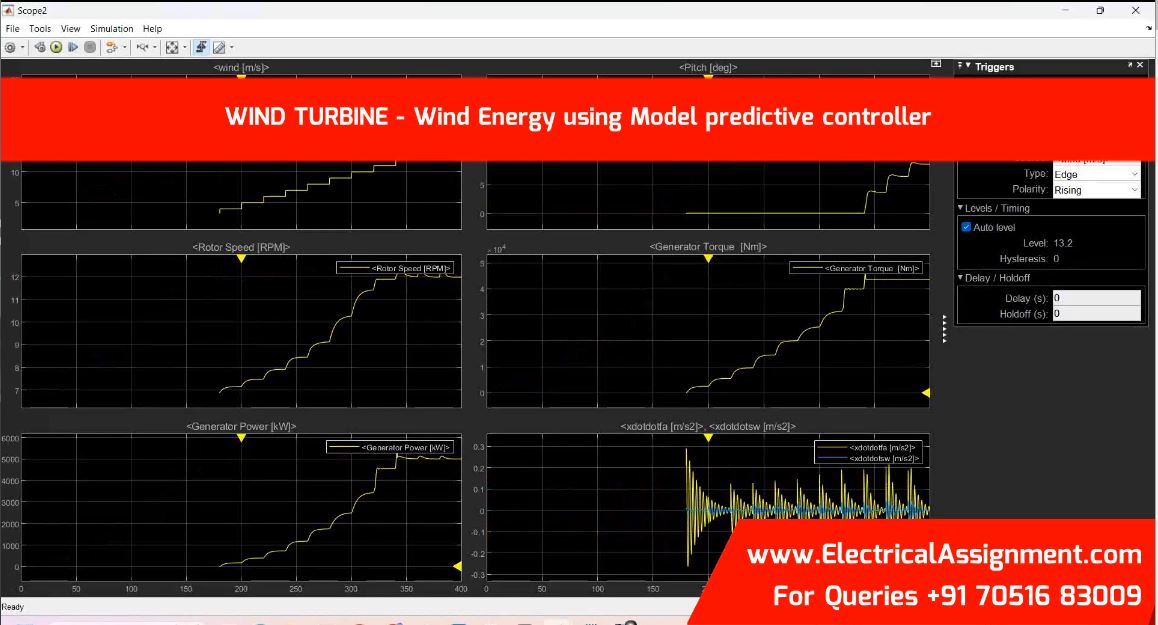 WIND TURBINE CONTROL MATHEMATICAL MODEL IN MATLAB SIMULINK SIMULATION screenshot 10